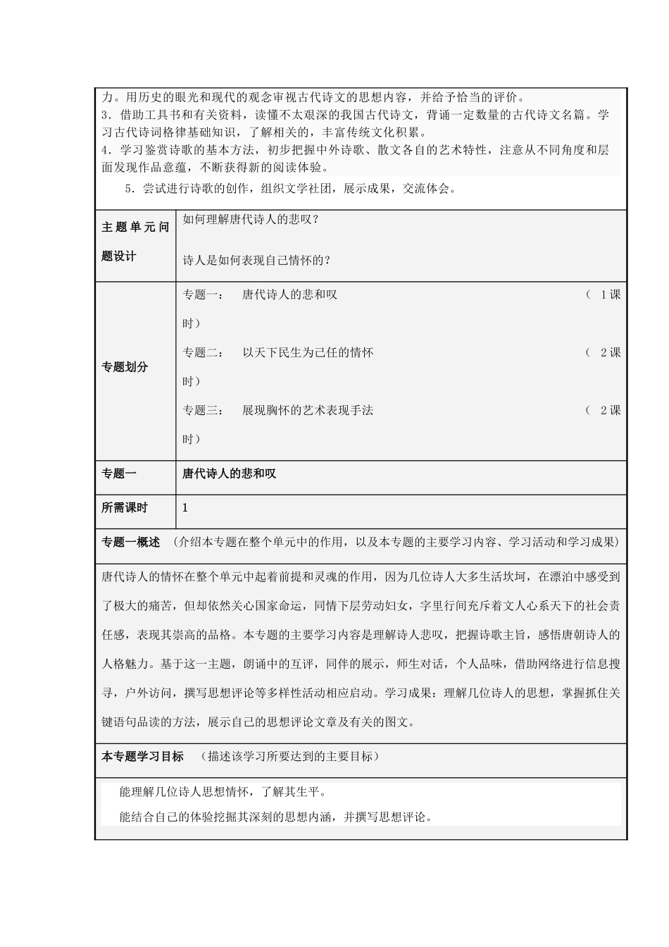 山东省临沭县高中2012-2013学年高一语文 感受唐代诗歌的魅力主题单元设计_第3页