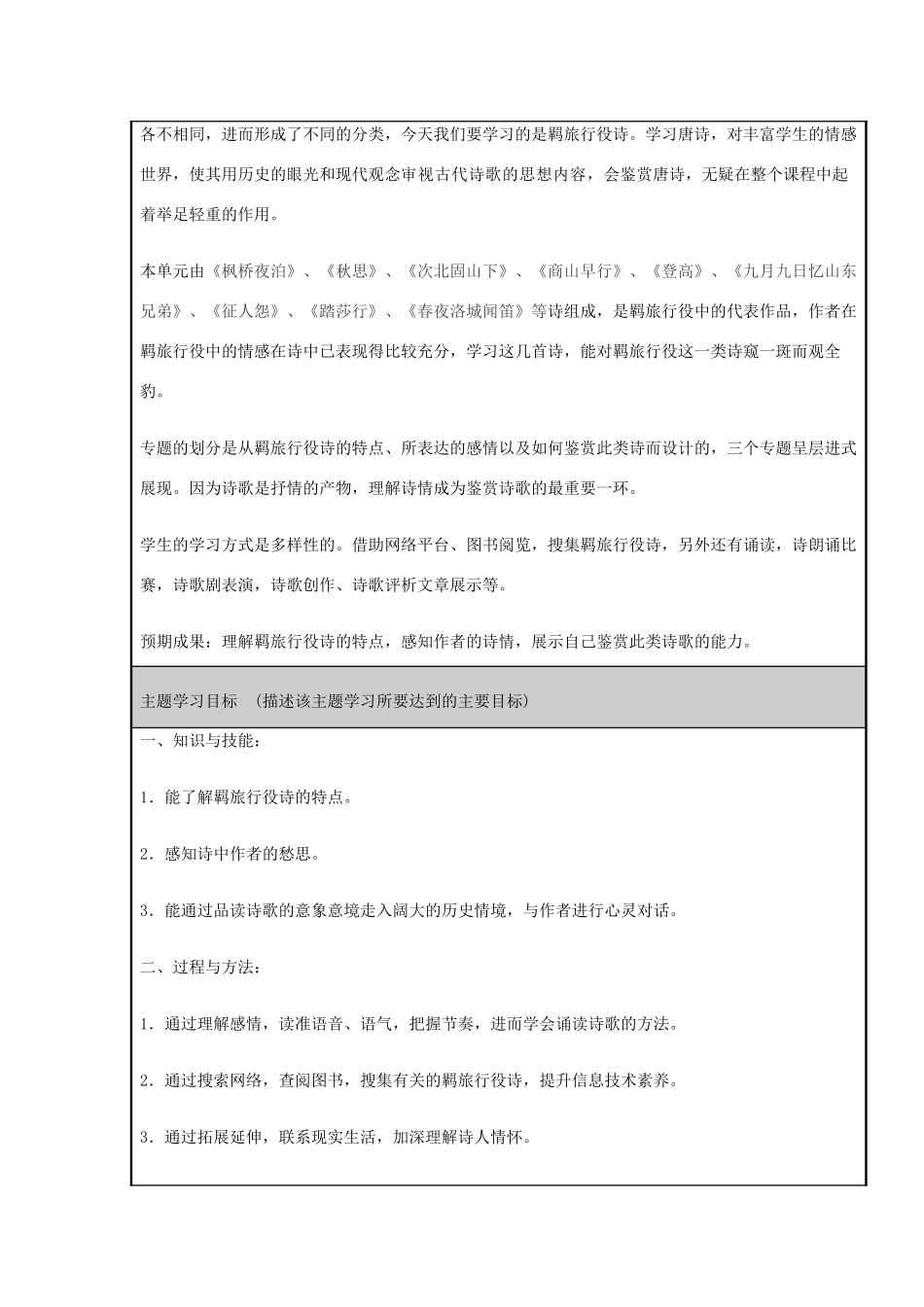 山东省淄博高中2012-2013学年高二语文 一路诗情主题单元设计_第2页