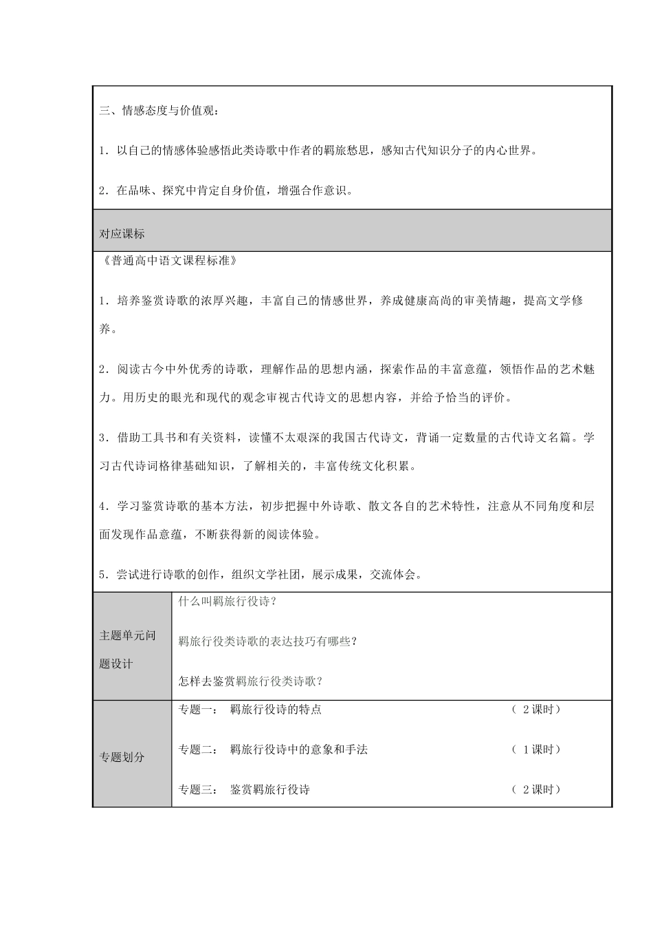 山东省淄博高中2012-2013学年高二语文 一路诗情主题单元设计_第3页
