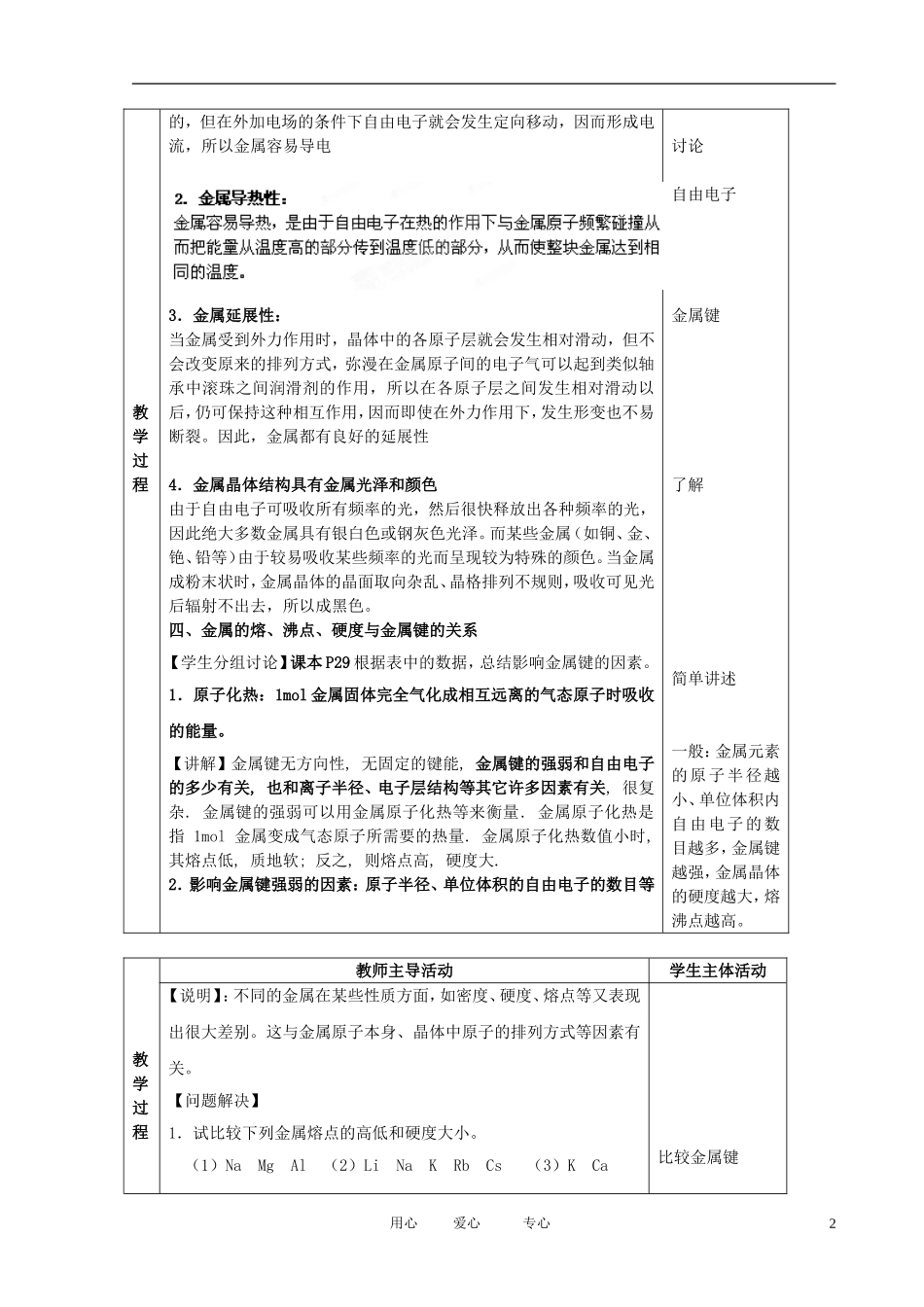 江苏省新沂市王楼中学高中化学 3.1《金属键 金属晶体》金属键与金属特性 教案 苏教版选修3_第2页