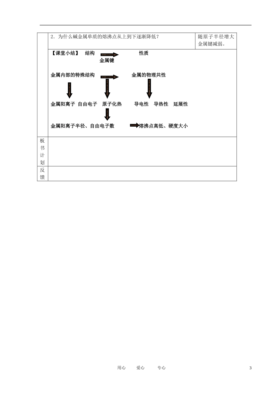 江苏省新沂市王楼中学高中化学 3.1《金属键 金属晶体》金属键与金属特性 教案 苏教版选修3_第3页
