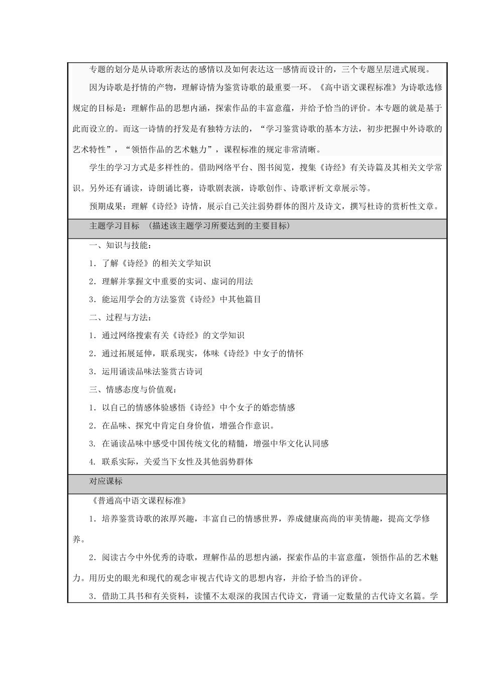 山东省淄博市沂源一中2012-2013学年高三语文 《诗经》中的女性形象主题单元设计 鲁教版_第2页