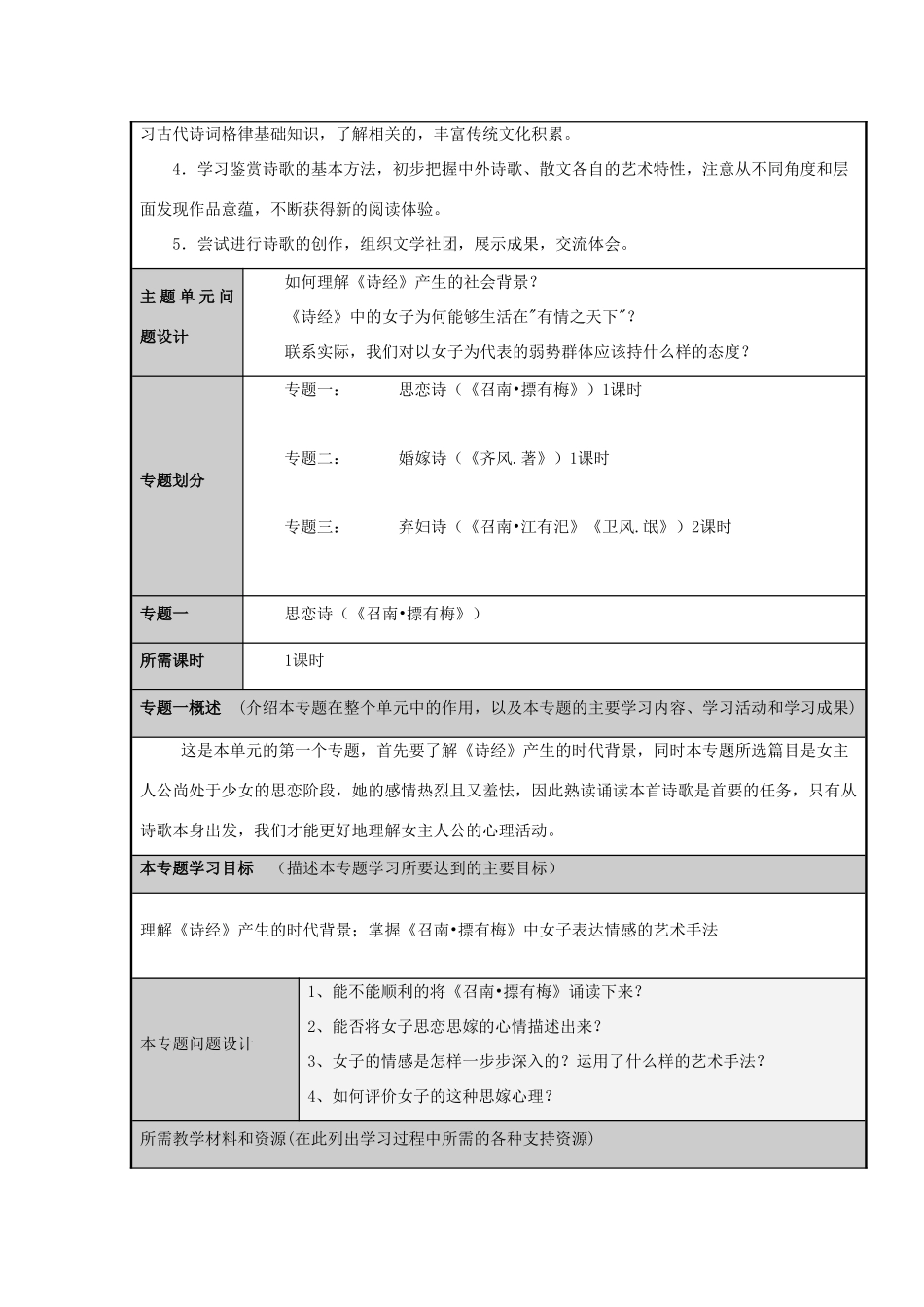 山东省淄博市沂源一中2012-2013学年高三语文 《诗经》中的女性形象主题单元设计 鲁教版_第3页