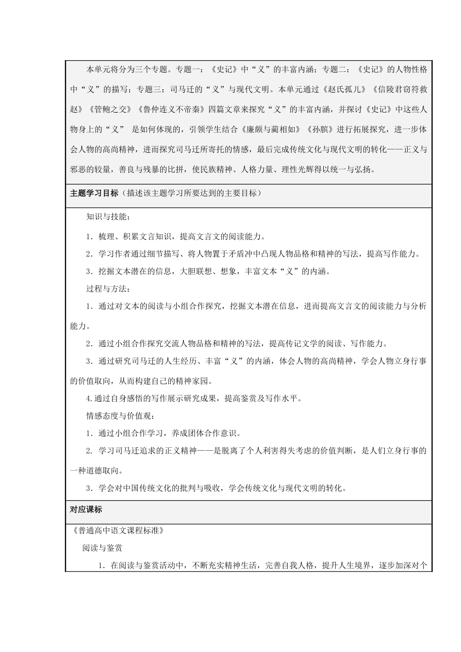 山东省淄博高中2012-2013学年高二语文 《史记》之义薄云天主题单元设计主题单元设计_第2页