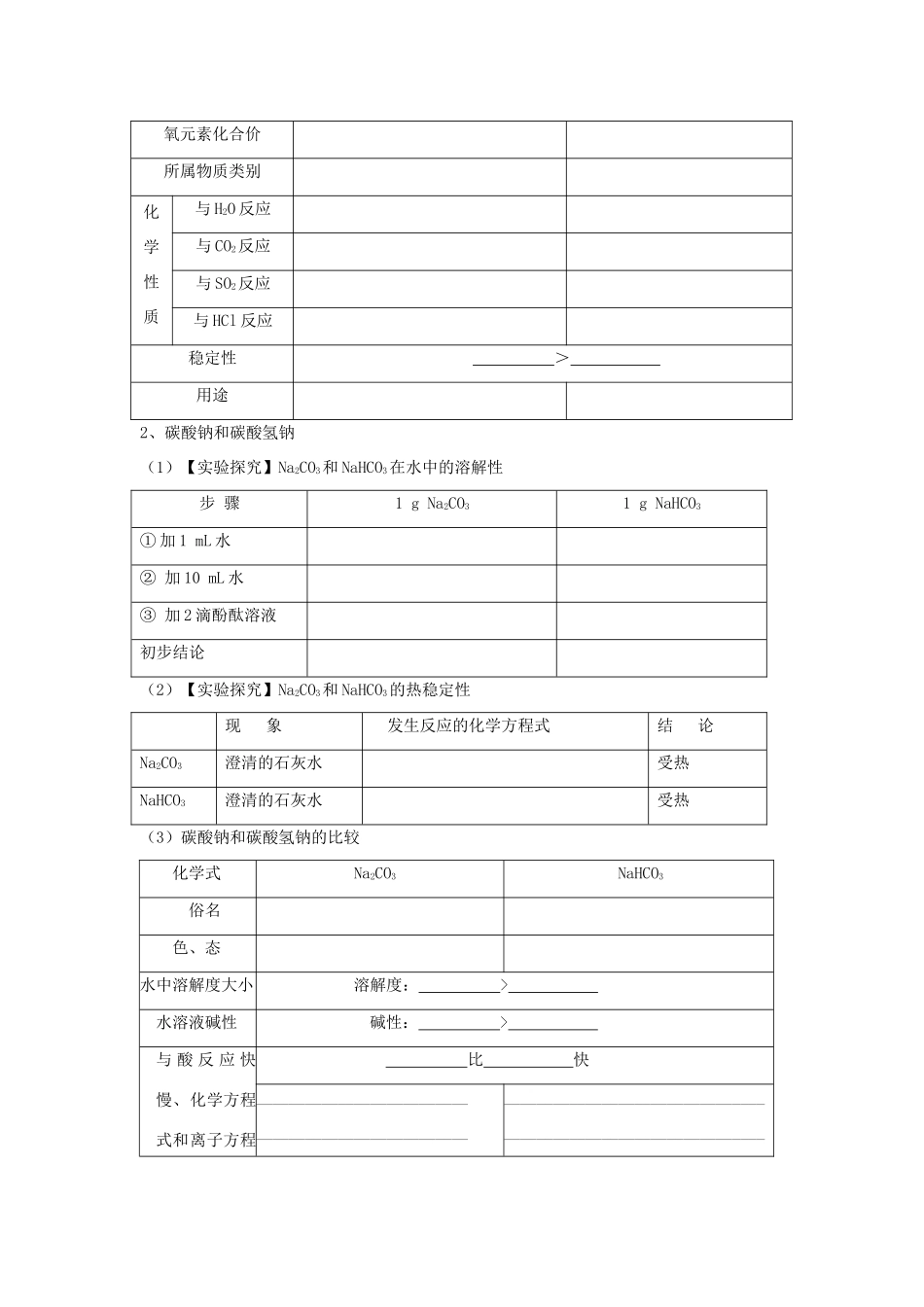 四川省宜宾市一中高一化学《几种重要的金属化合物》教学设计-人教版高一全册化学教案_第3页