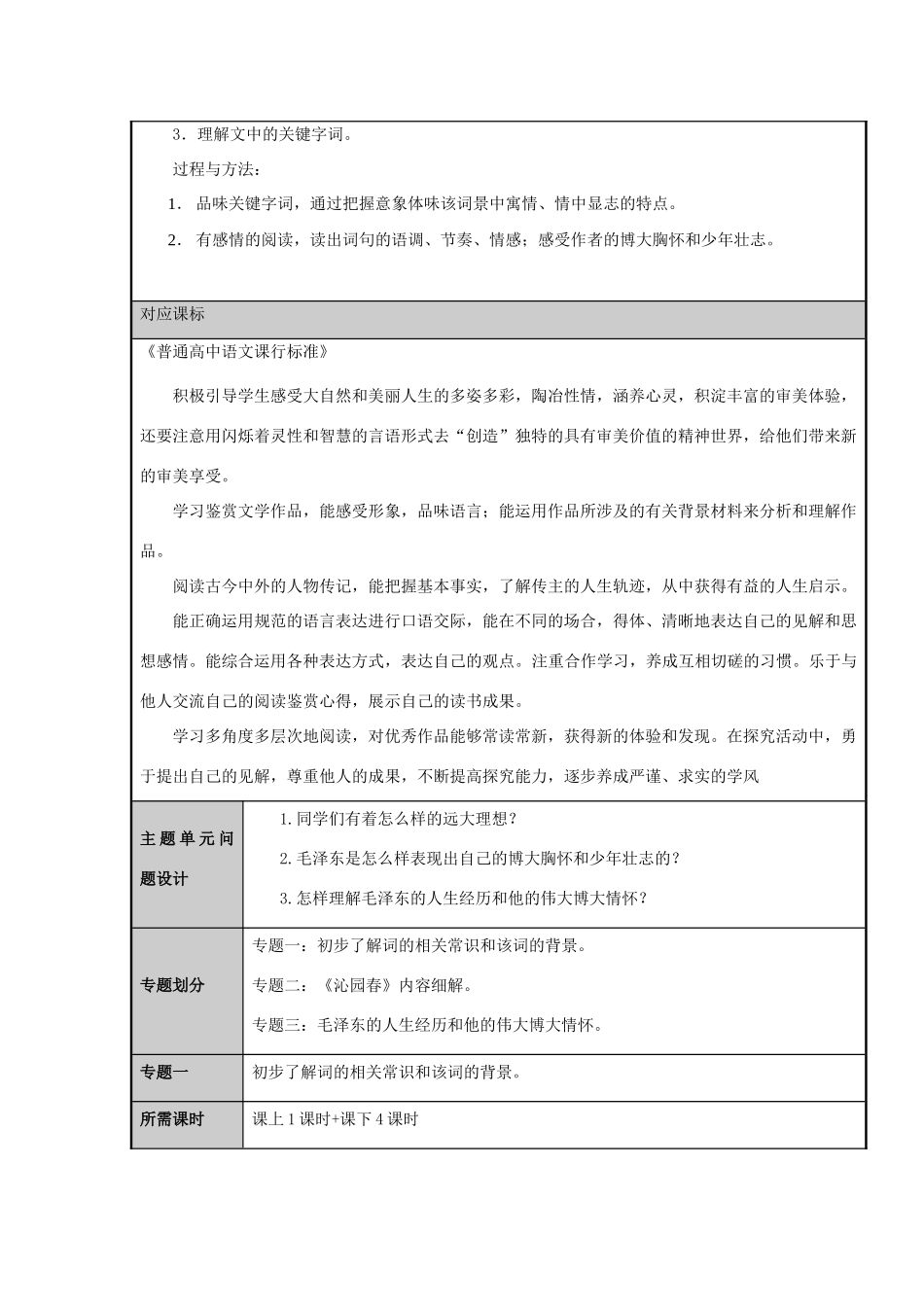 山东省济宁市实验中学2012-2013学年高一语文 追求人生的理想主题单元设计 鲁教版_第2页