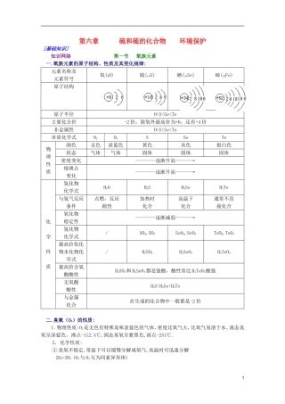 江西乐安一中高一化学 28硫和硫的化合物 环境保护培优教案