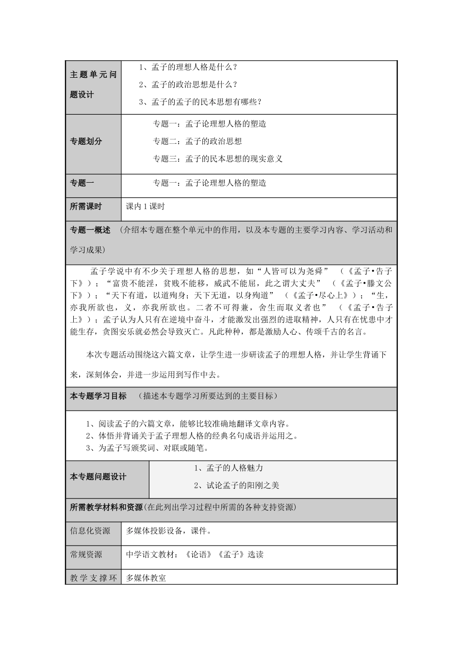 山东省青岛市高中2012-2013学年高二语文 走进孟子的思想世界主题单元设计_第3页