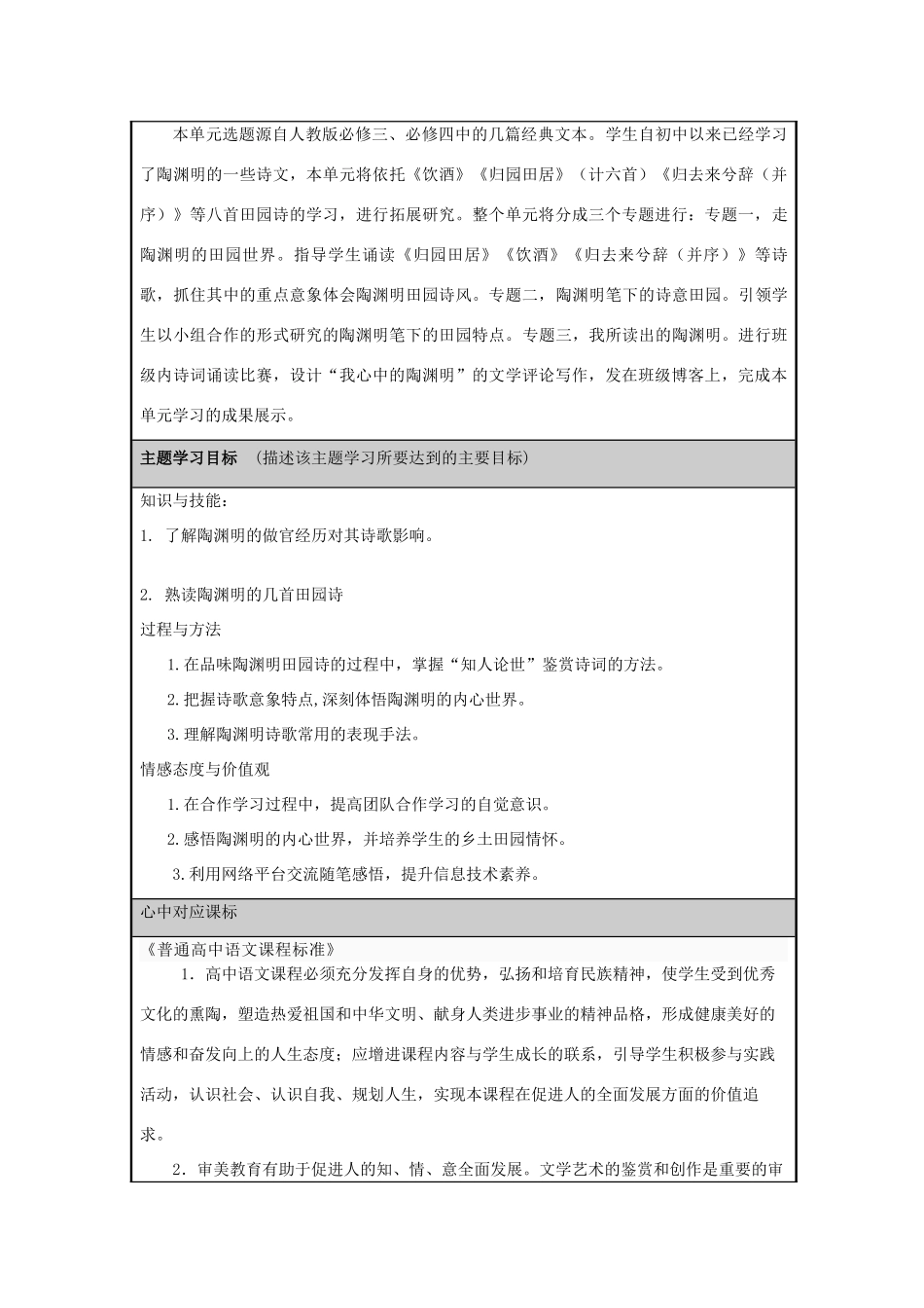 山东省邹城市高中2012-2013学年高二语文 诗意栖居走进陶渊明的田园世界主题单元设计_第2页