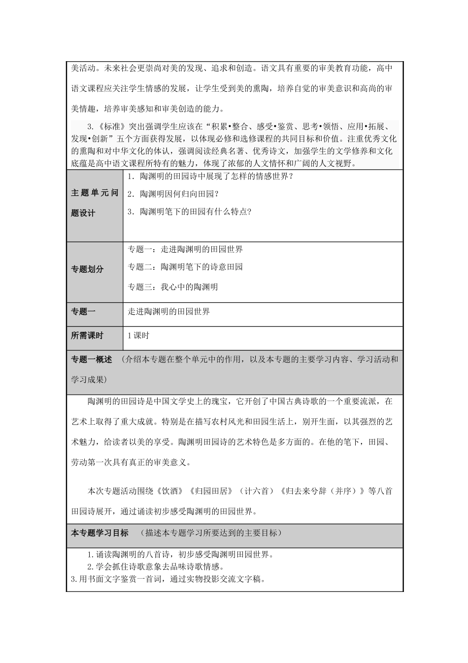山东省邹城市高中2012-2013学年高二语文 诗意栖居走进陶渊明的田园世界主题单元设计_第3页