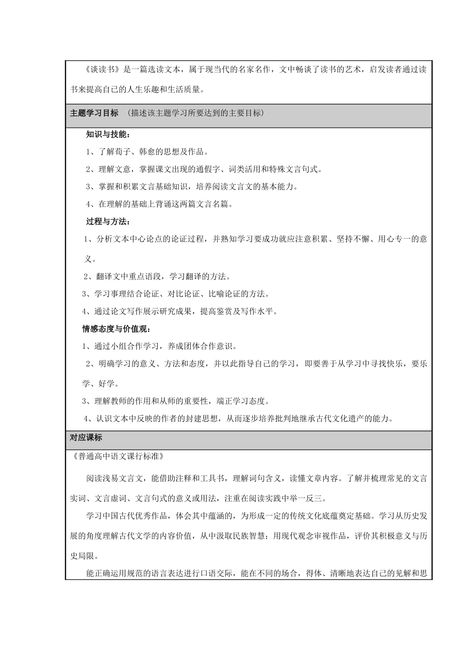 山东省淄博高中2012-2013学年高一语文 开启智慧之门主题单元设计_第2页