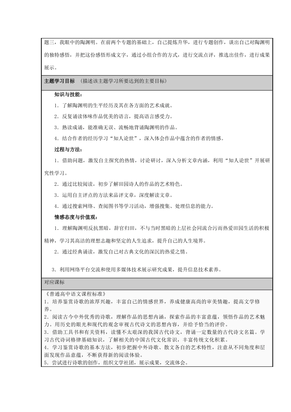 山东省临沭县高中2012-2013学年高二语文 隐逸诗人陶渊明主题单元设计_第2页