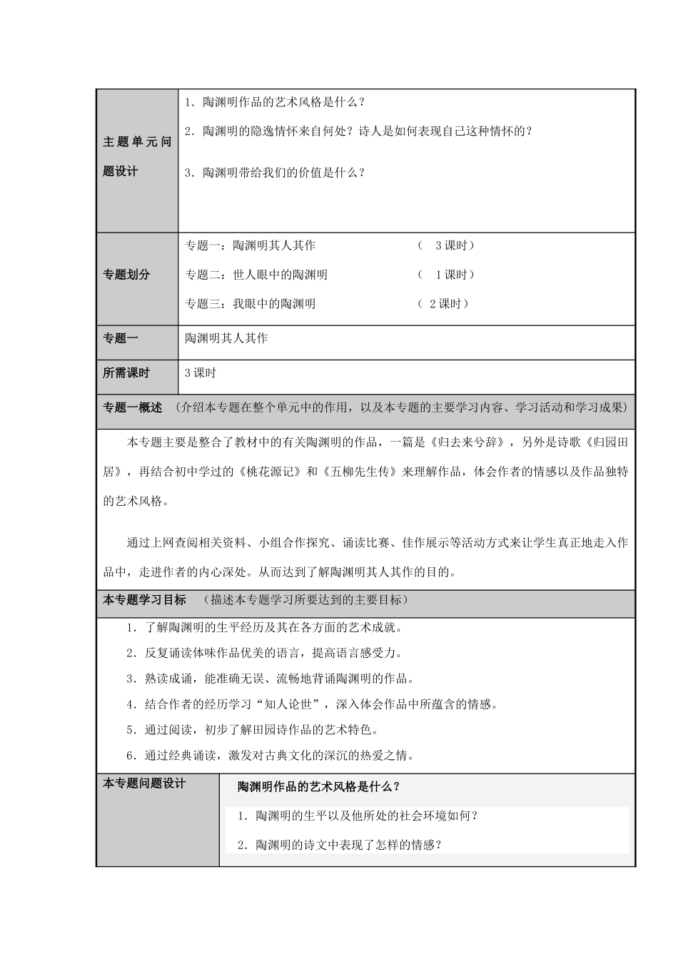 山东省临沭县高中2012-2013学年高二语文 隐逸诗人陶渊明主题单元设计_第3页