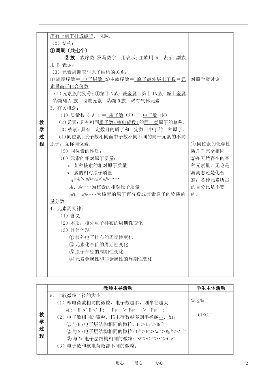 江苏省新沂市王楼中学高中化学 2.1《原子核外电子运动》人类对原子结构的认识历史 教案 苏教版选修3_第2页