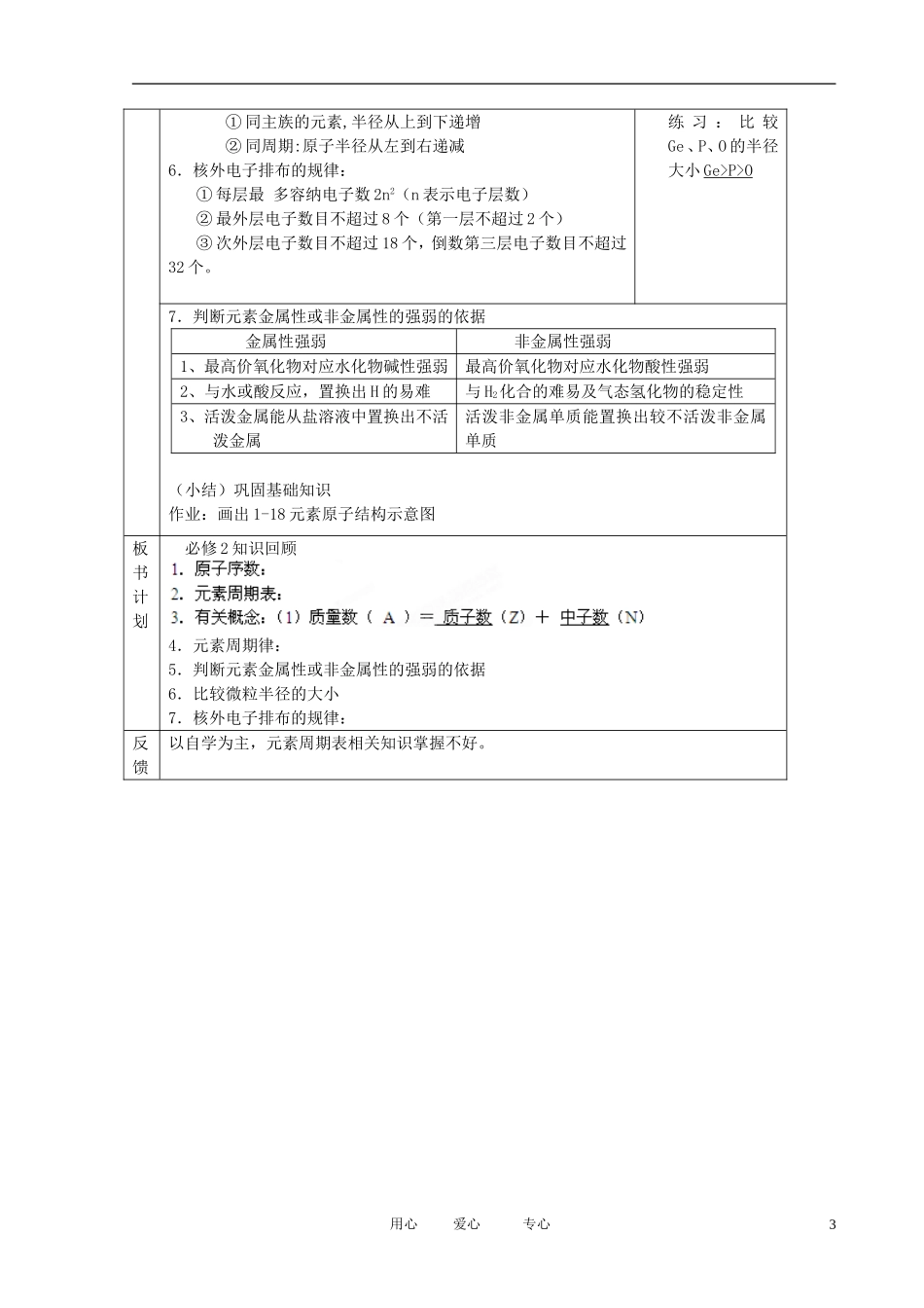 江苏省新沂市王楼中学高中化学 2.1《原子核外电子运动》人类对原子结构的认识历史 教案 苏教版选修3_第3页