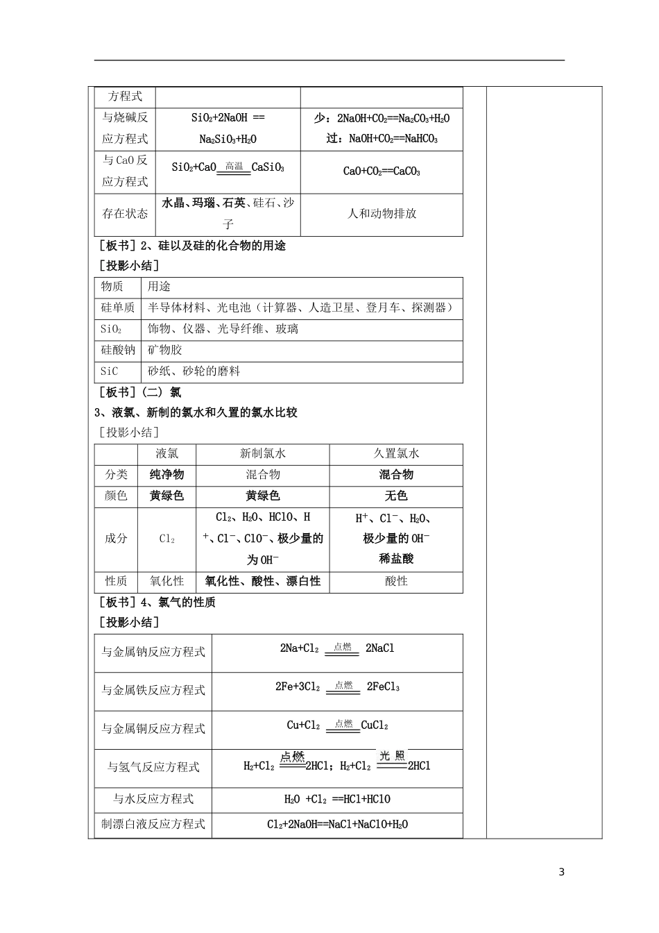 江苏省平潮高级中学高中化学集体备课 《第四章 非金属及其化合物》第四章 专题总结教案 苏教版必修1_第3页