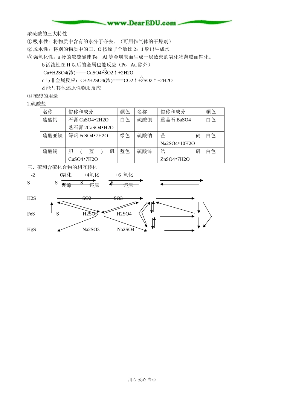 苏教版高中化学必修1含硫化合物的性质和应用_第2页