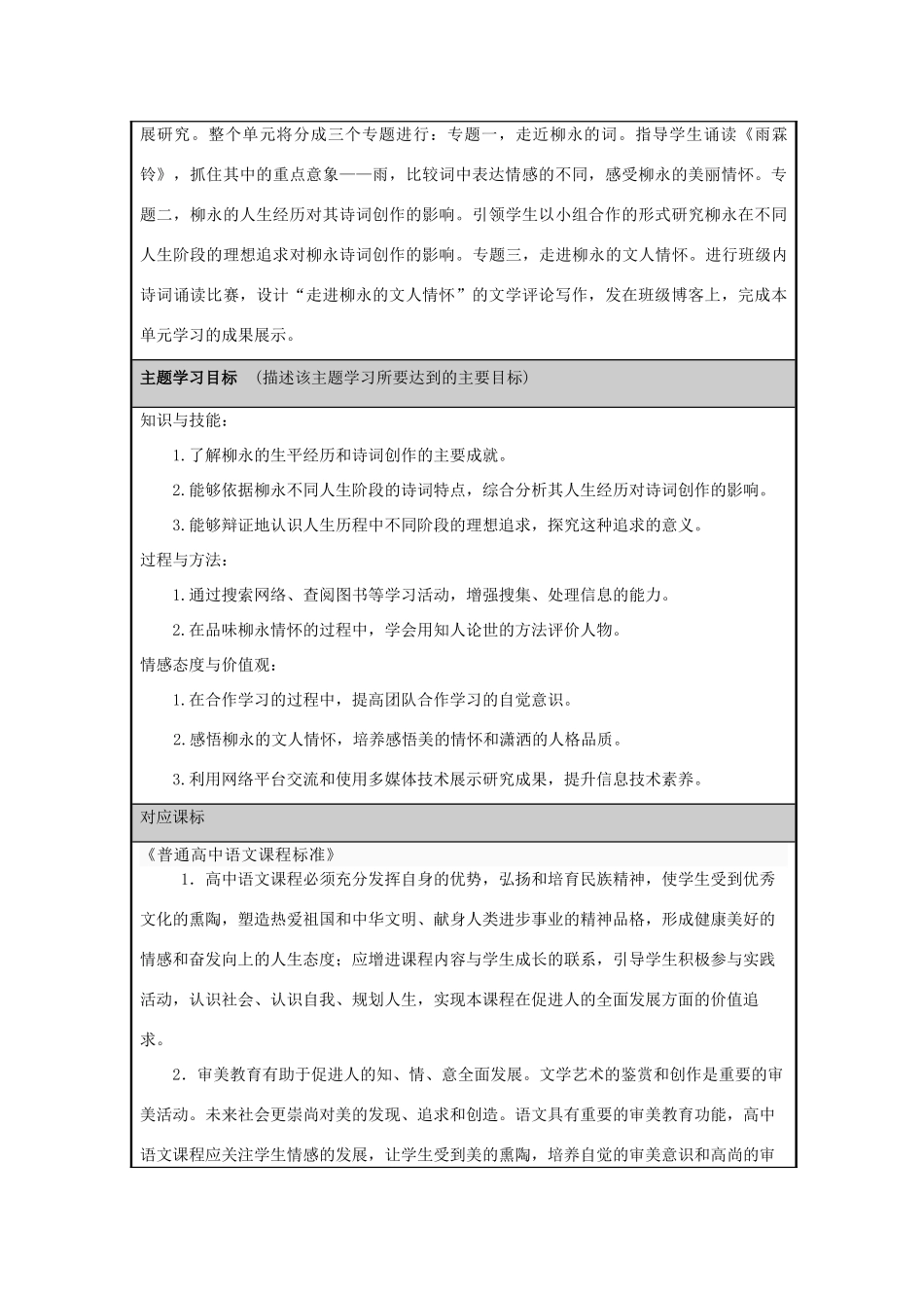 山东省淄博高中2012-2013学年高二语文 走进 柳永的文人情怀主题单元设计_第2页