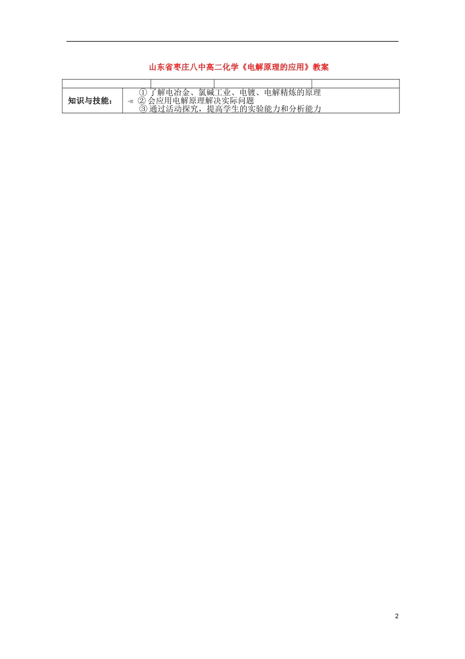 山东省枣庄八中高二化学《电解原理的应用》教案_第2页