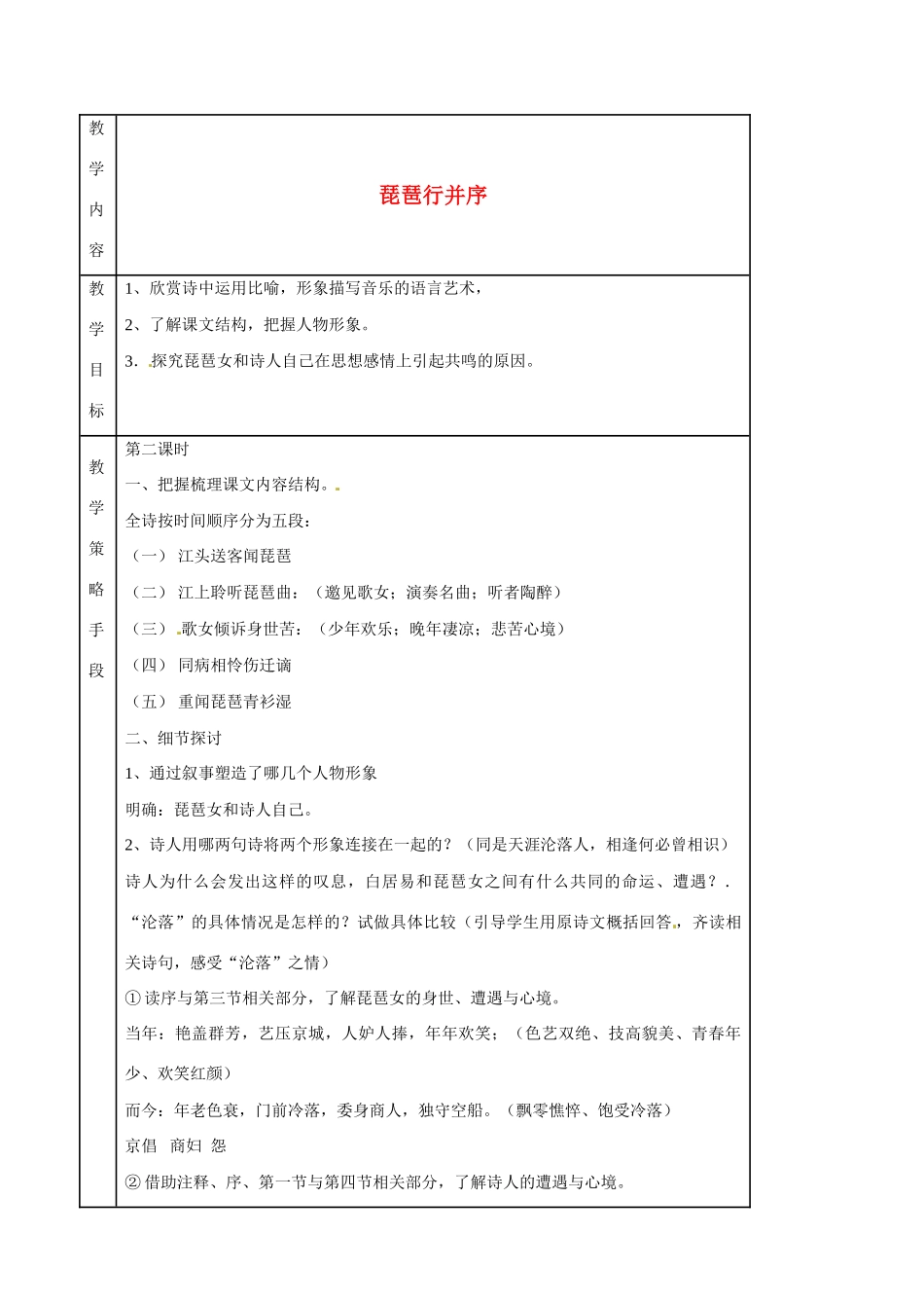 广东省德庆县莫村中学高中语文《第6课 琵琶行并序》第二课时教案 新人教版必修3_第1页