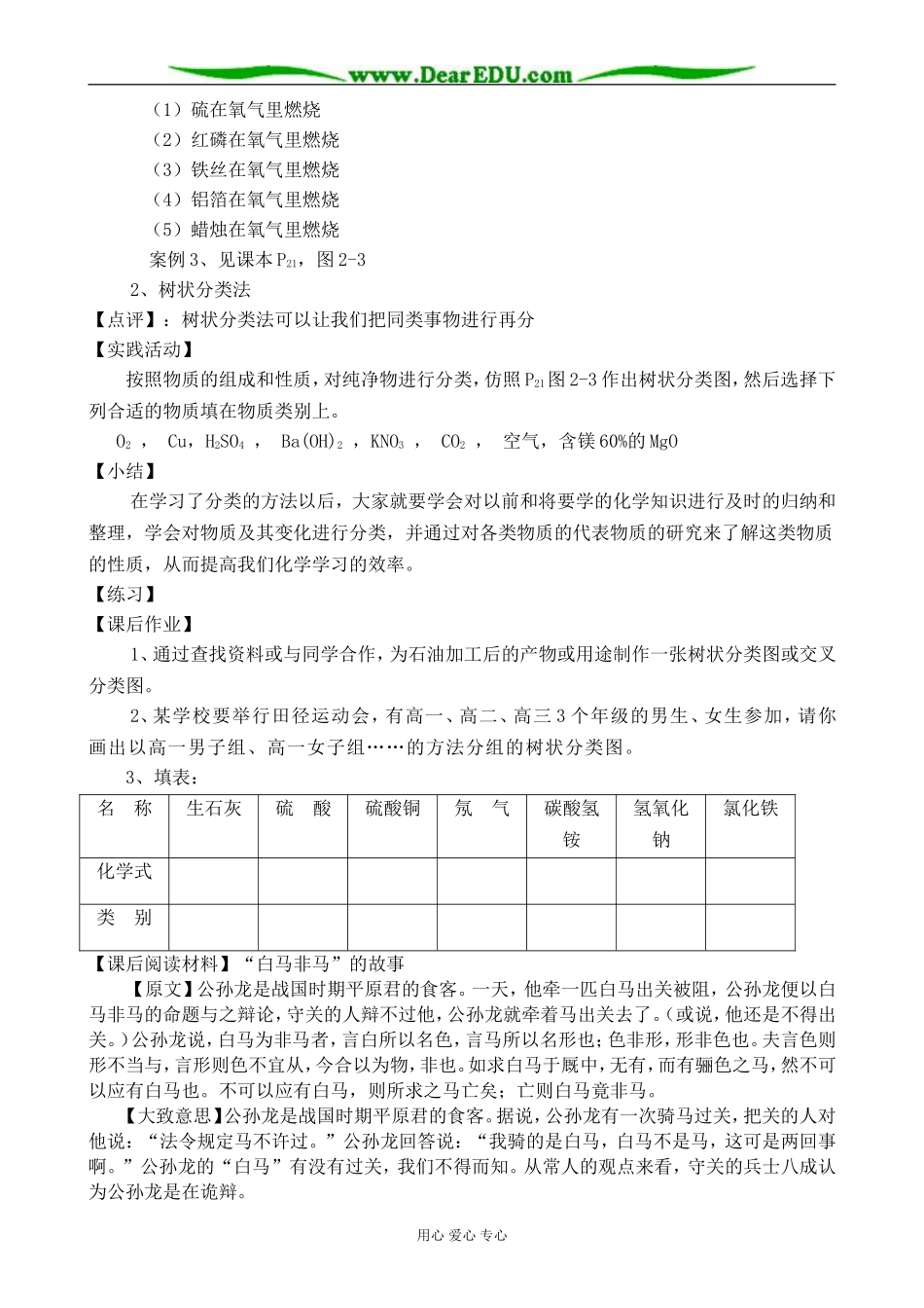 上科版高一化学物质的分类(2)_第2页