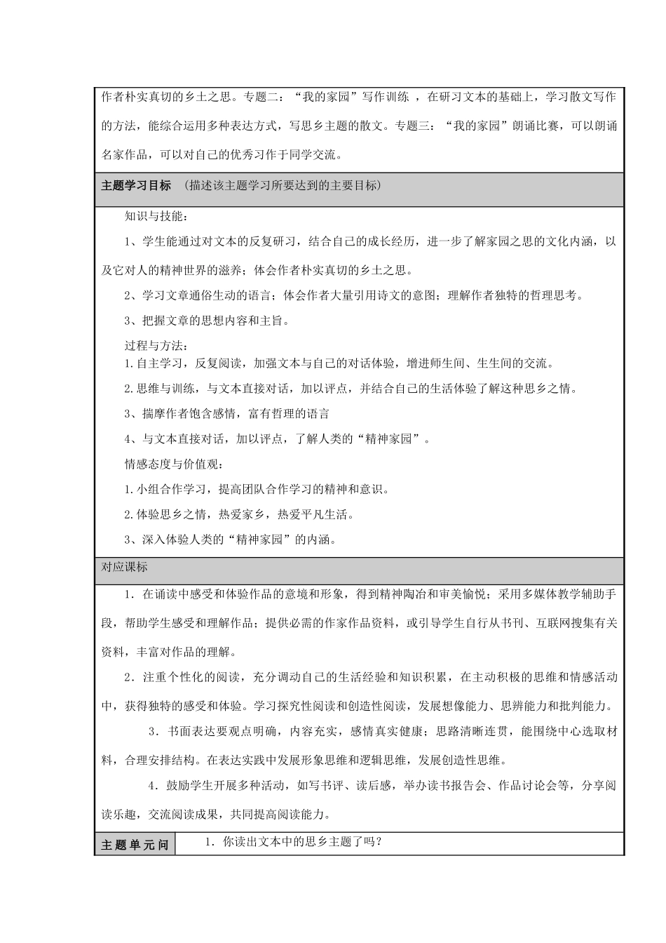 山东省临朐县高中2012-2013学年高一语文 旅人的家园之思主题单元设计_第2页