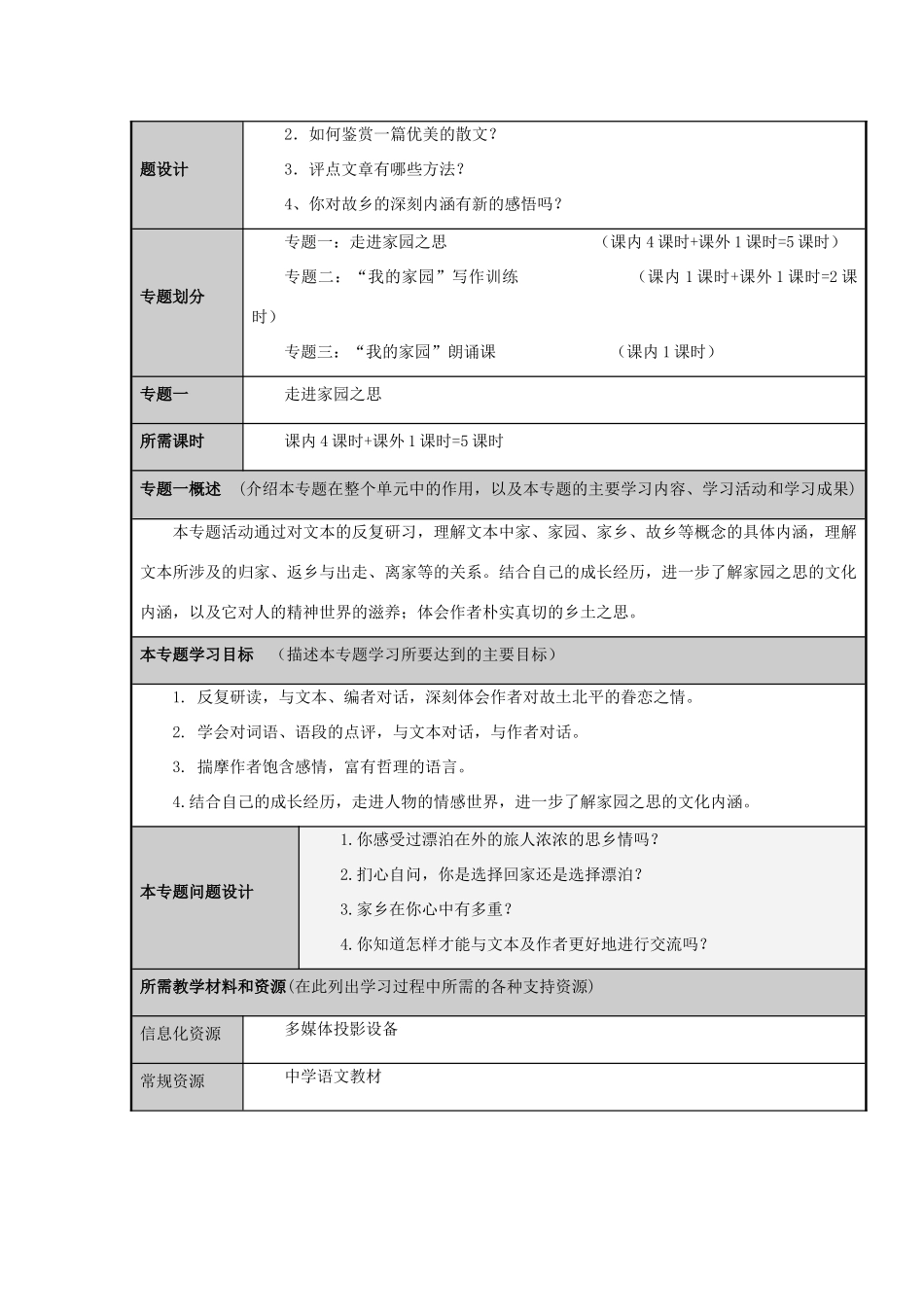 山东省临朐县高中2012-2013学年高一语文 旅人的家园之思主题单元设计_第3页