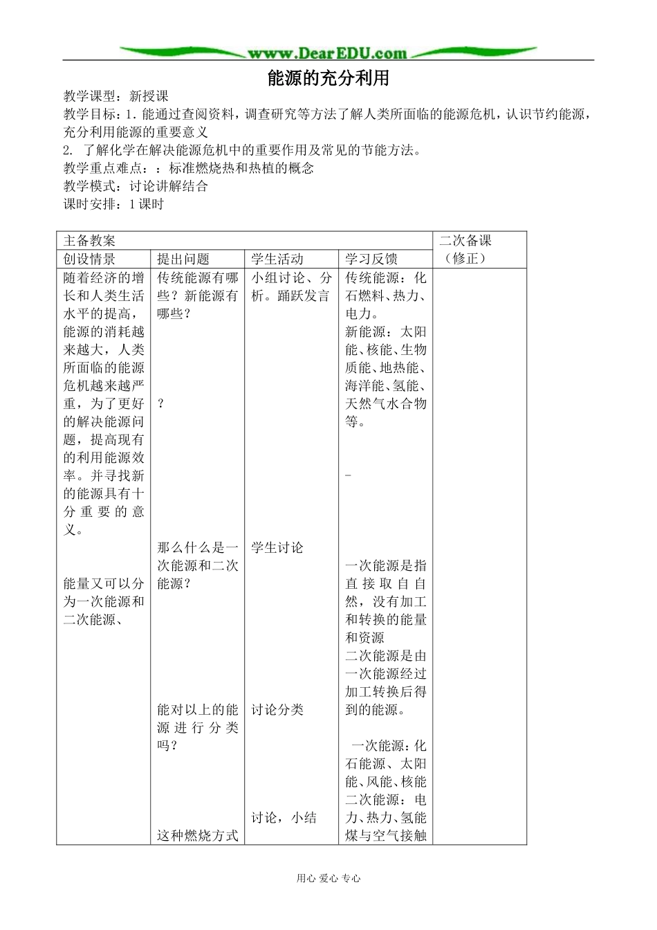 苏教版高中化学选修4化学反应中的热效应 能源的充分利用_第1页
