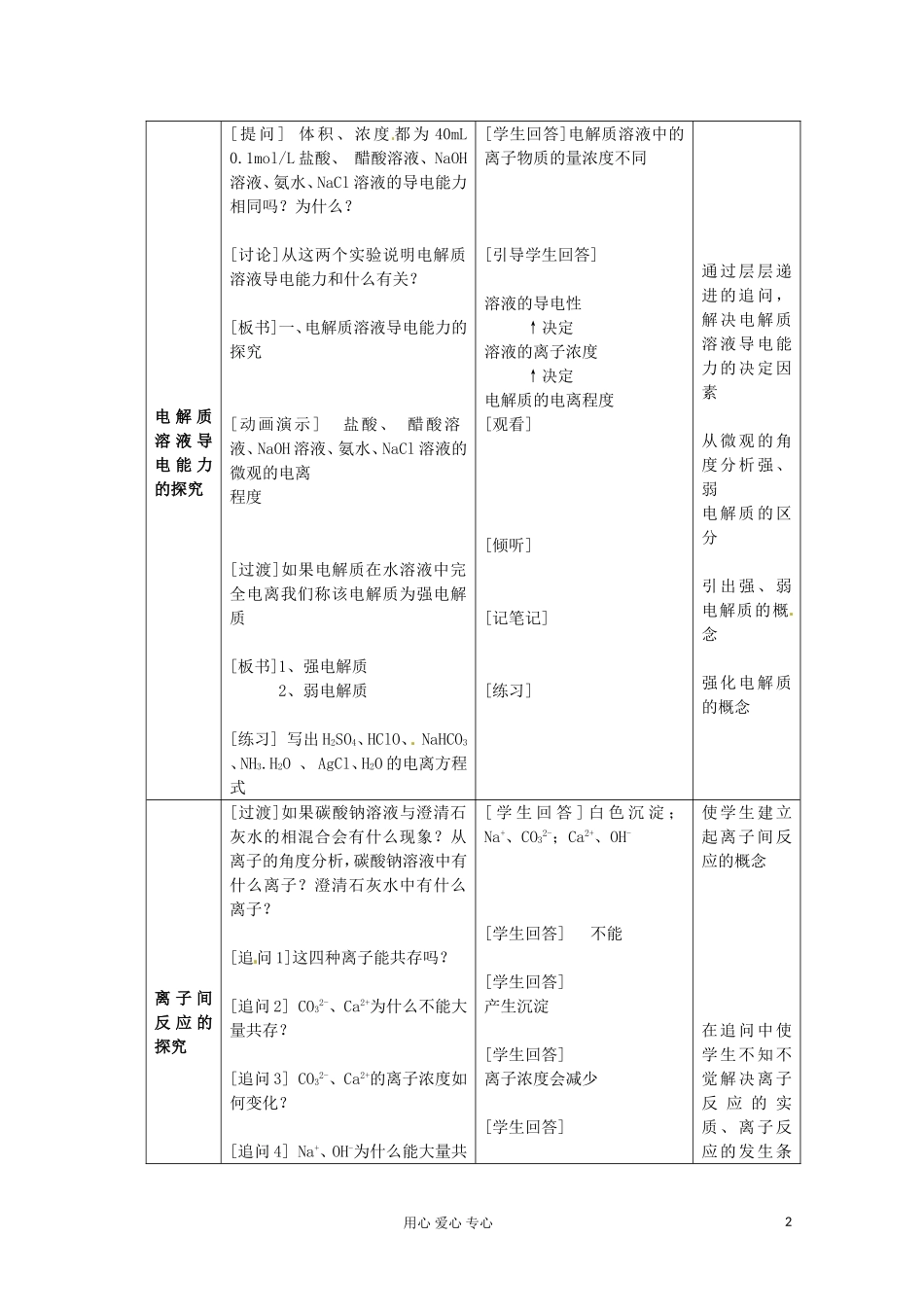 内蒙古伊图里河高一化学 《2.2 离子反应》教案 新人教版_第2页