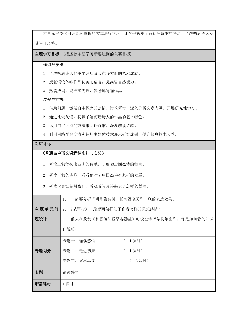 山东省潍坊市潍坊中学2012-2013学年高二语文 歌唱人生的初唐诗主题单元设计 鲁教版_第2页