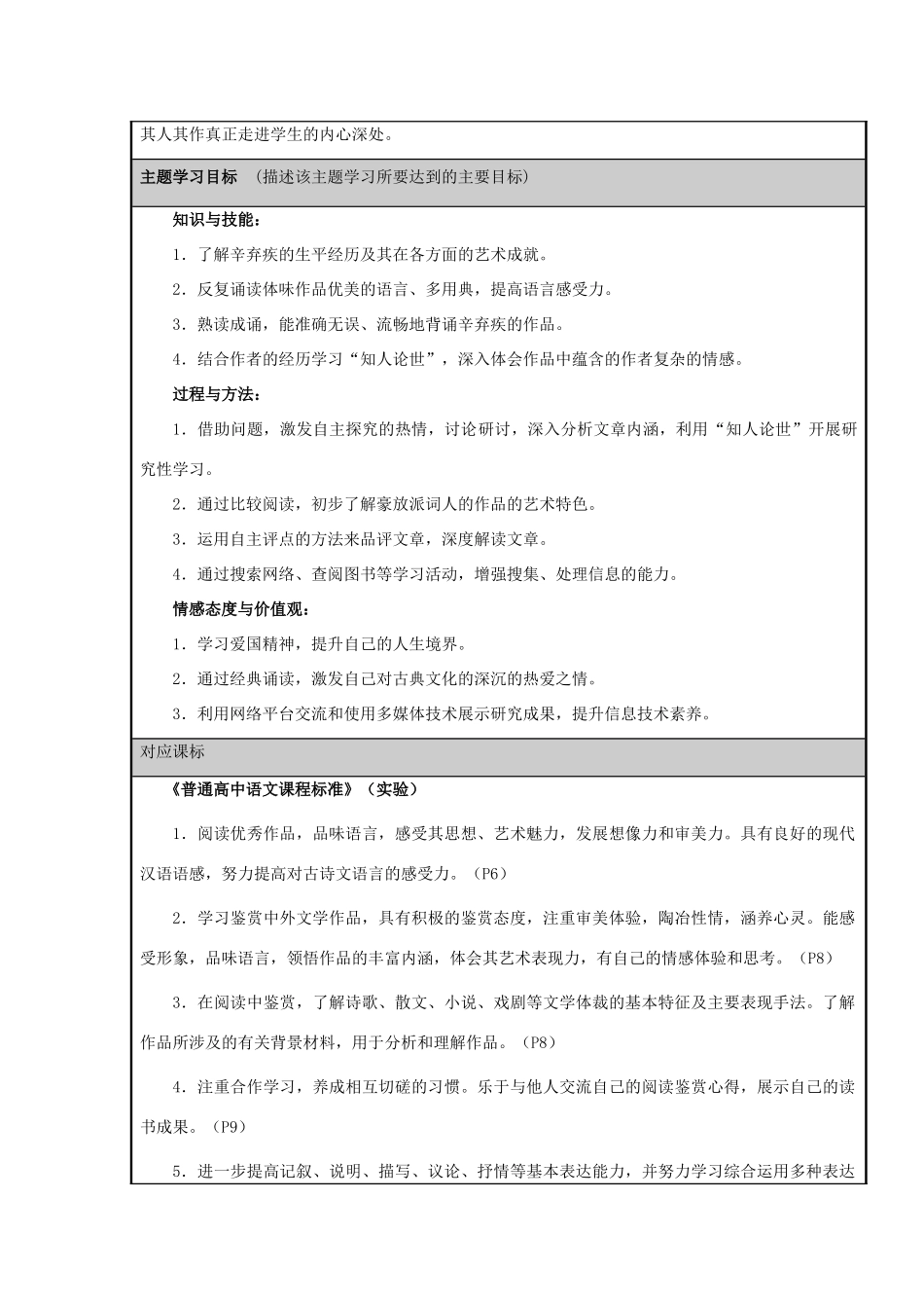 山东省临邑一中2012-2013学年高二语文 爱国词人辛弃疾 文档主题单元设计_第2页