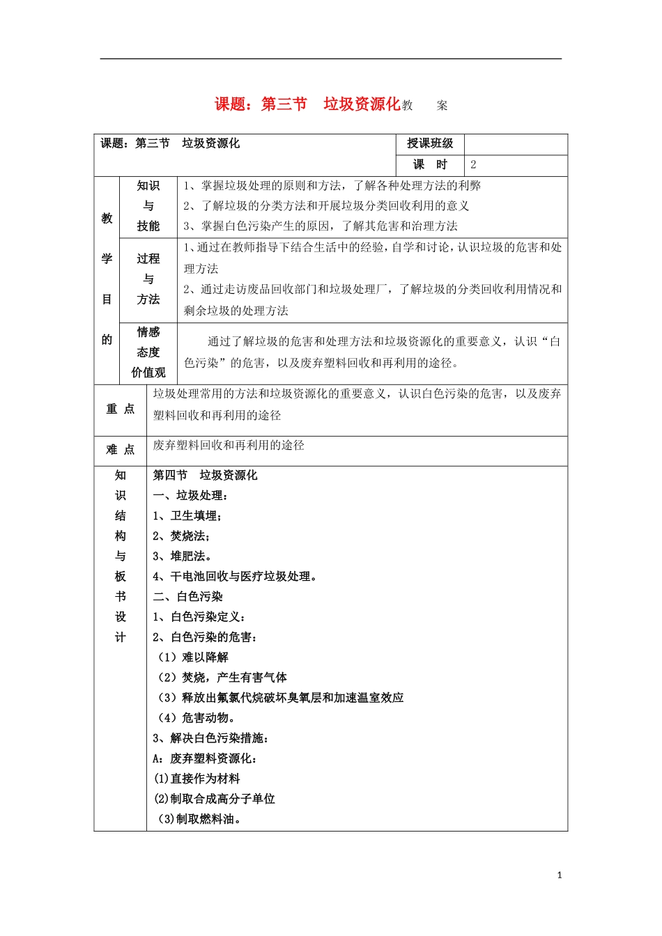 江苏省平潮高级中学高中化学集体备课 《第四章 保护生存环境》第三节　垃圾资源化教案 苏教版选修1_第1页