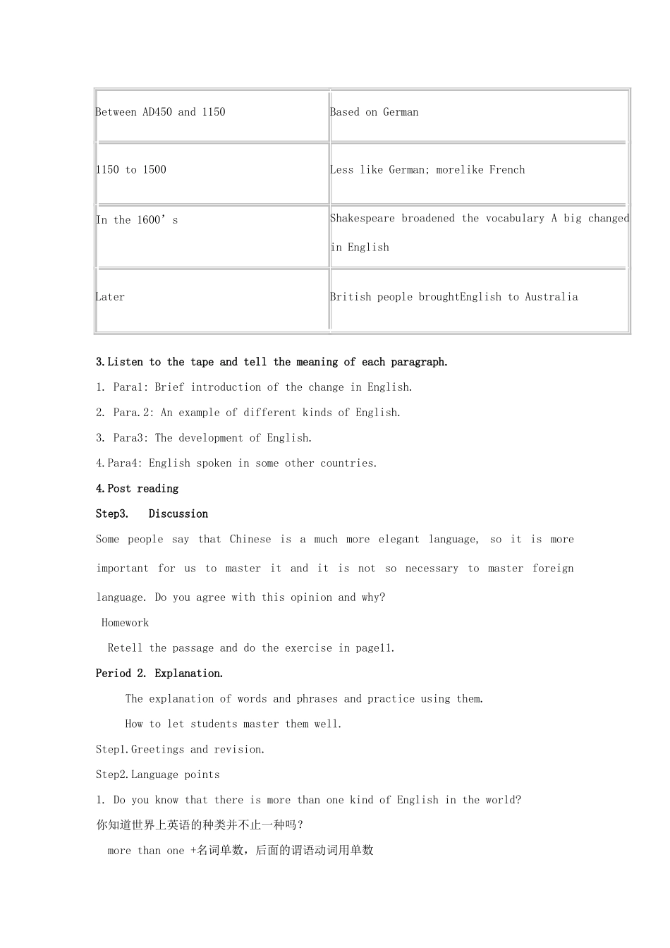 广东省陆河外国语学校高中英语 Unit2 English Around the World教案 新人教版必修1_第2页