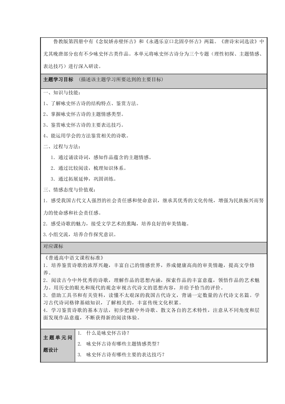 山东省青岛市九中2012-2013学年高二语文 古今多少事悠悠，不尽长江滚滚流 咏史怀古诗鉴赏主题单元设计 鲁教版_第2页