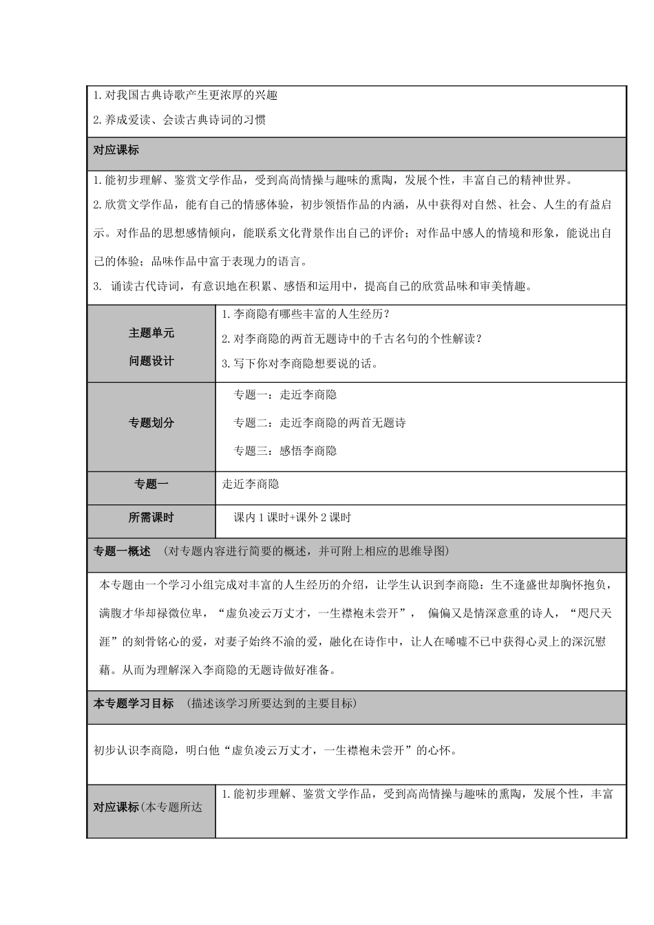 山东省青岛市九中2012-2013学年高二语文 华美的哀伤 李商隐及其《无题》诗主题单元设计 鲁教版_第3页