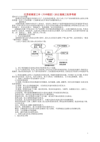 江苏省南京三中（六中校区）2012届高三化学考前复习《元素化合物流程题》教学案