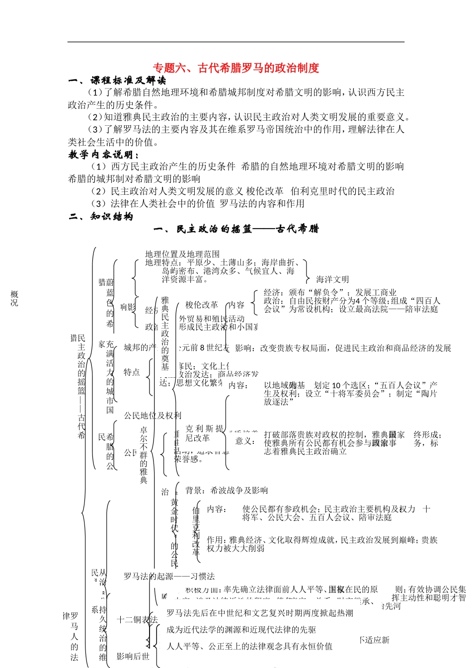 河北省高三历史总复习资料六 古代希腊罗马的政治制度教案 新人教版_第1页