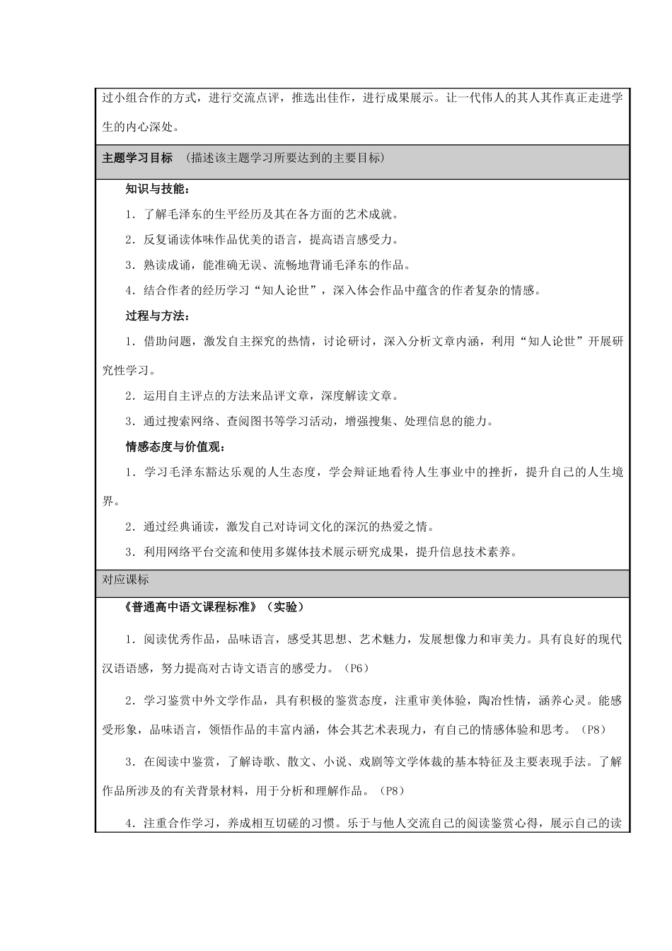 山东省青岛市高中2012-2013学年高二语文 诗人毛泽东主题单元设计_第2页