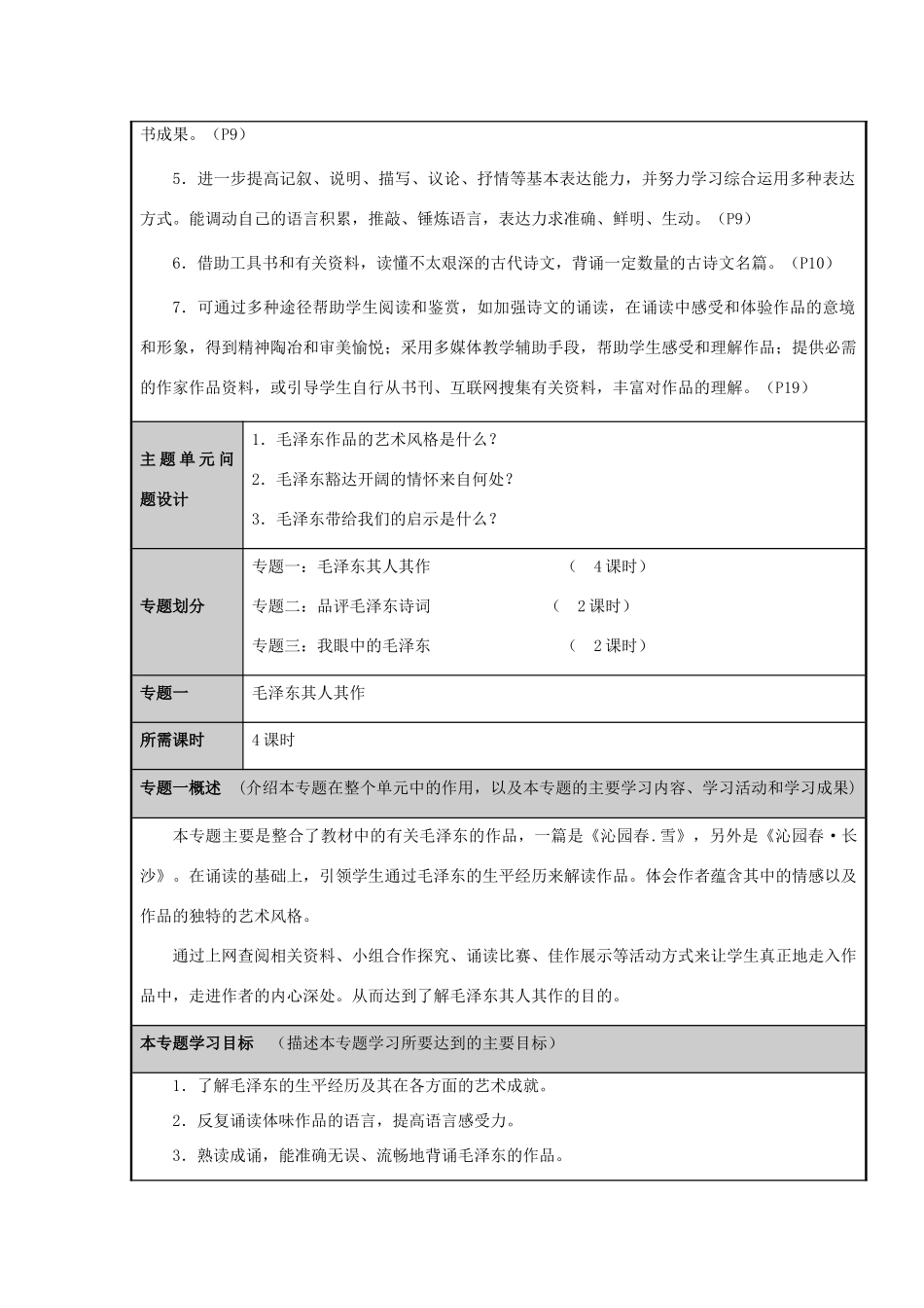 山东省青岛市高中2012-2013学年高二语文 诗人毛泽东主题单元设计_第3页