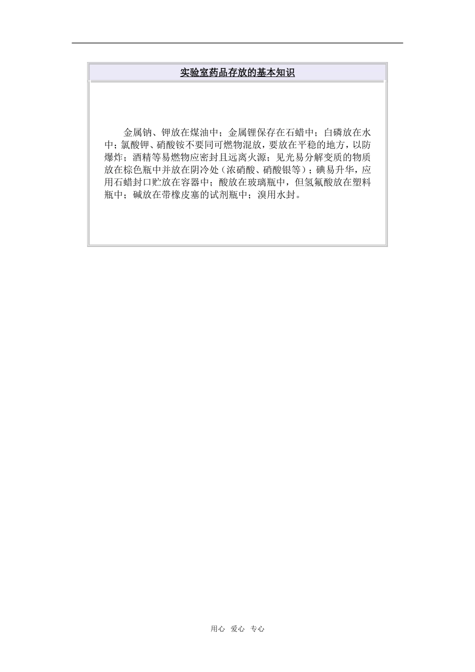 实验室药品存放的基本知识_第1页
