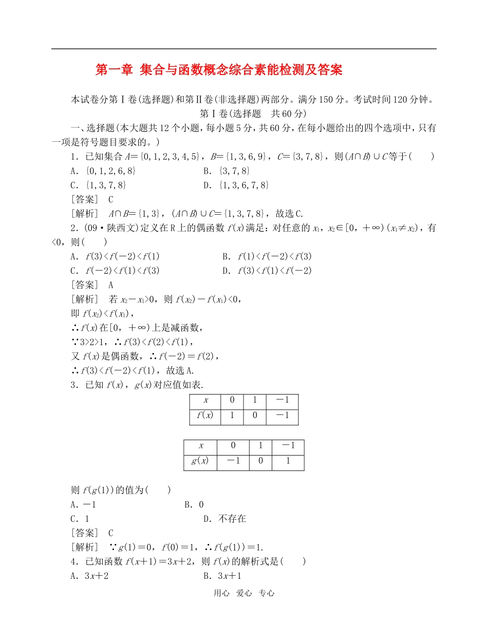 高中数学 第一章 集合与函数概念综合素能检测 新人教A版必修1_第1页