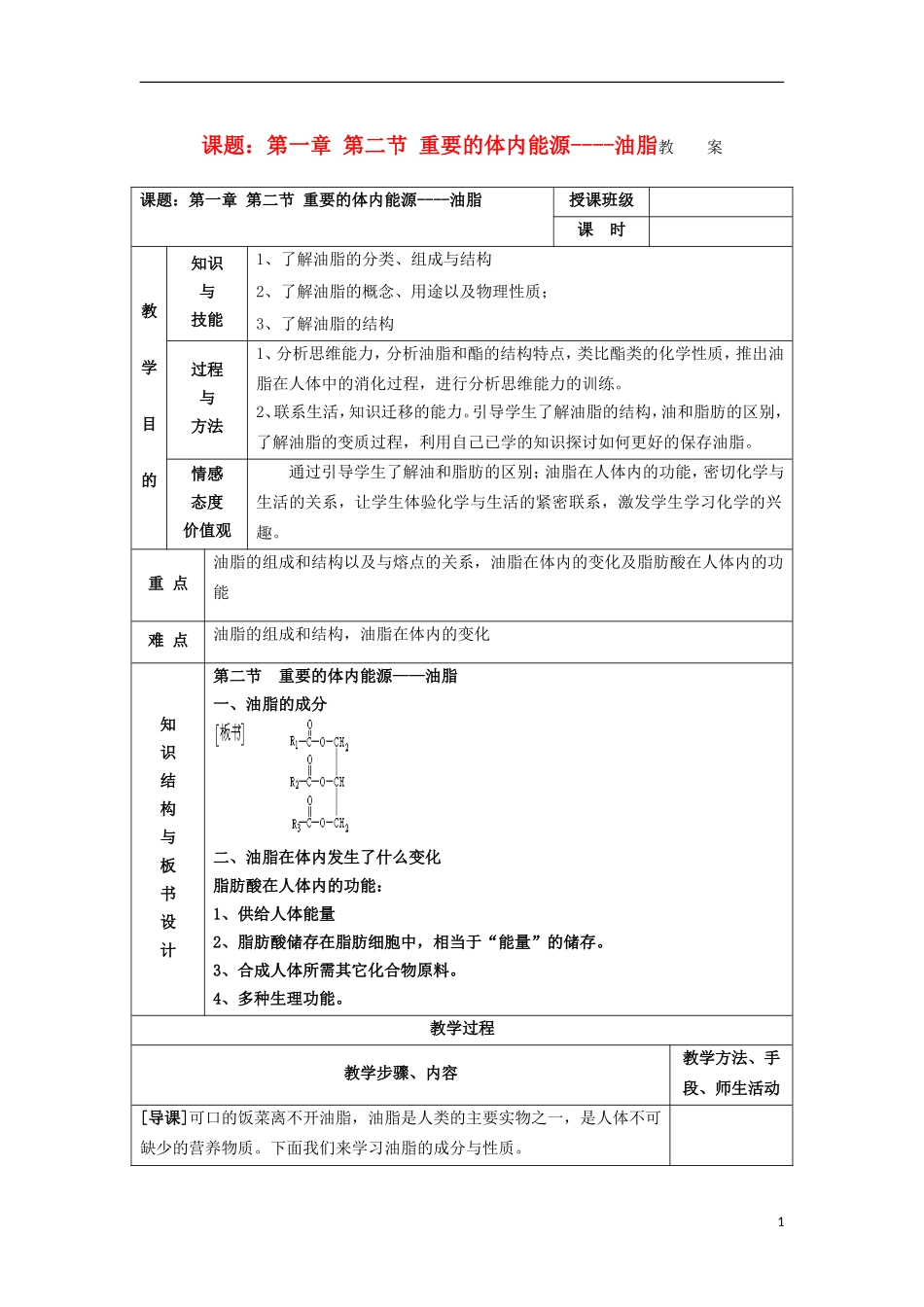 江苏省平潮高级中学高中化学集体备课 《第一章 关注营养平衡》第二节 重要的体内能源——油脂教案 苏教版选修1_第1页