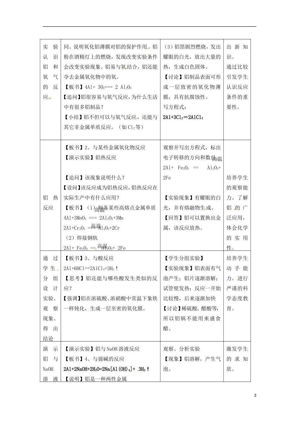 湖南省隆回县万和实验学校高中化学 4.2 铝 金属材料 教案 鲁科版必修1_第3页