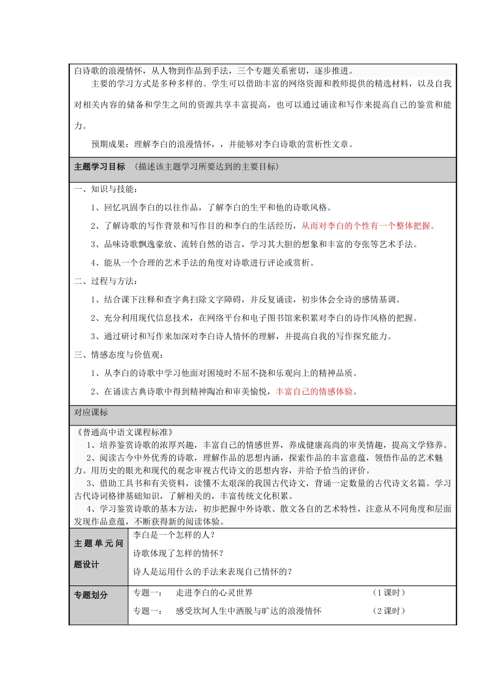 山东省乳山市高中2012-2013学年高二语文 李白逸兴遄飞的浪漫情怀主题单元设计 鲁教版_第2页