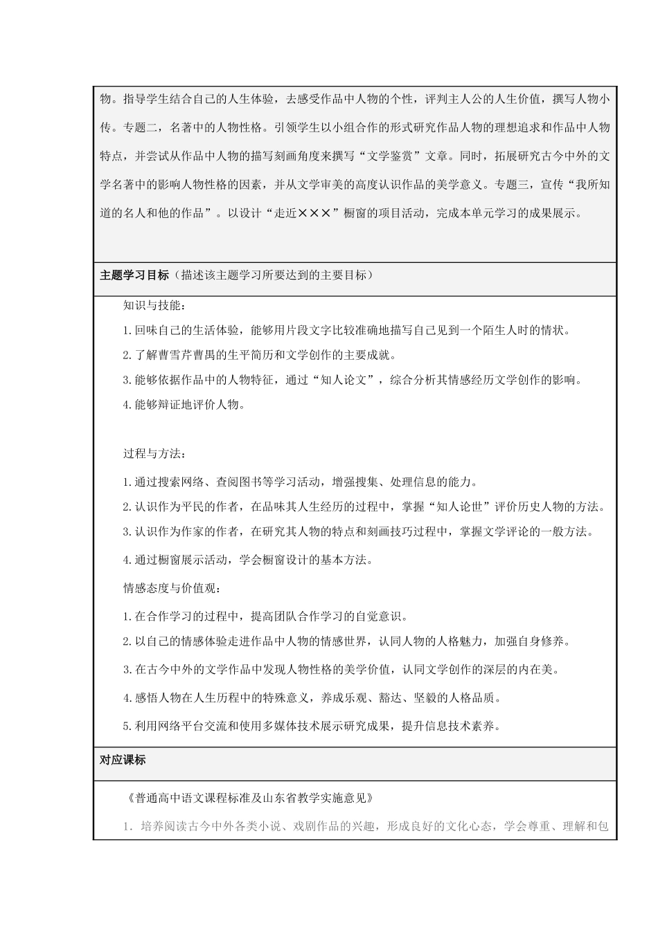 山东省淄博高中2012-2013学年高一语文 透过表象看本质主题单元设计_第2页