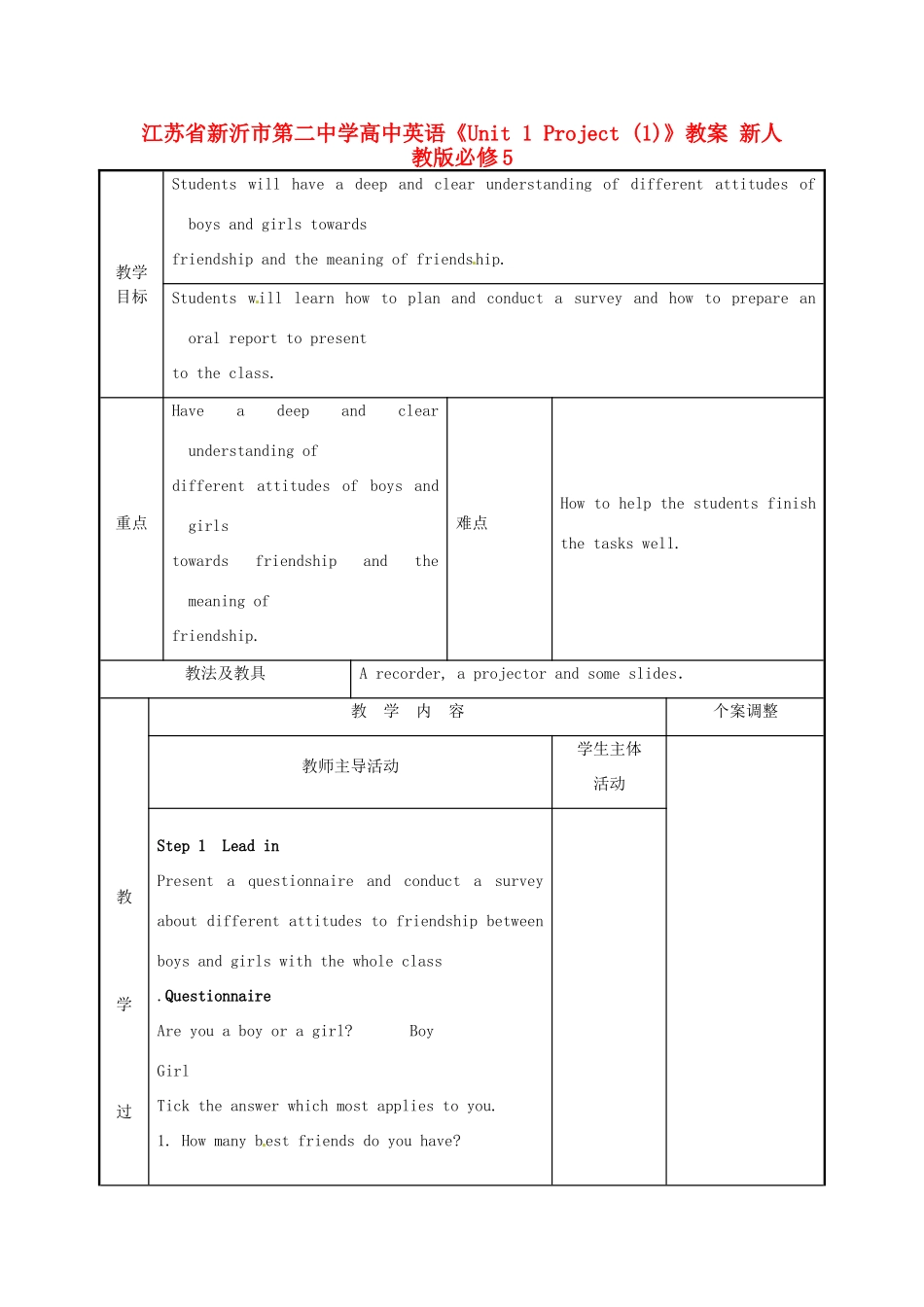 江苏省新沂市第二中学高中英语《Unit 1 Project (1)》教案 新人教版必修5_第1页