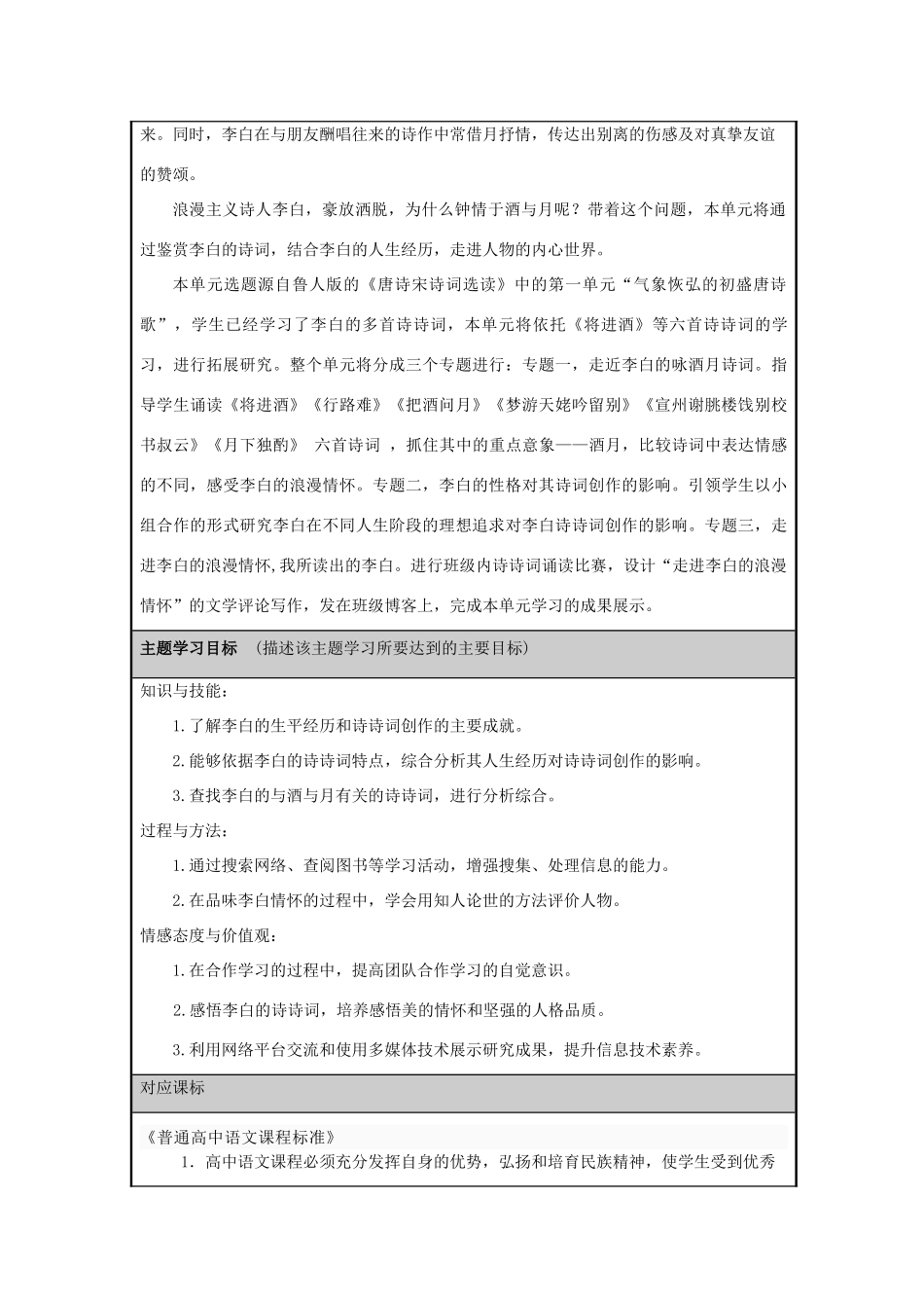 山东省淄博高中2012-2013学年高二语文 聆听李白酒与月的盛歌主题单元设计_第2页