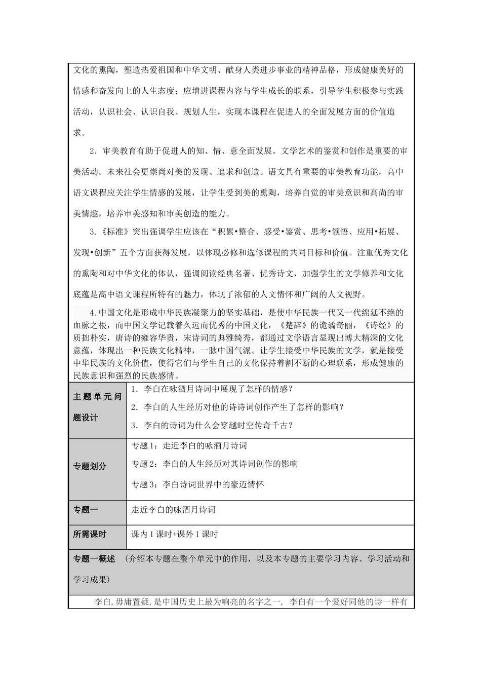 山东省淄博高中2012-2013学年高二语文 聆听李白酒与月的盛歌主题单元设计_第3页