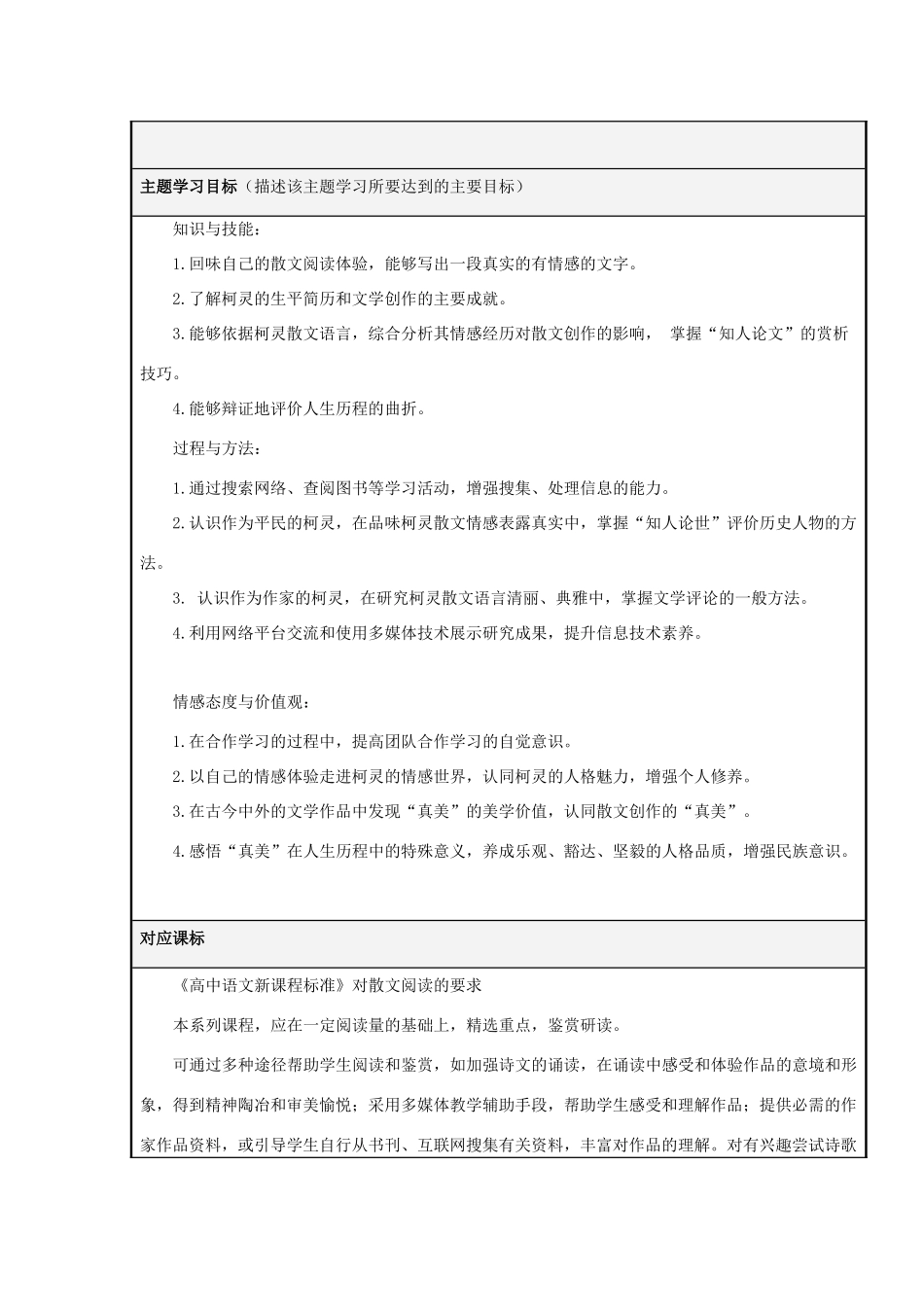 山东省滕州市高中2012-2013学年高二语文 真美柯灵主题单元设计_第2页