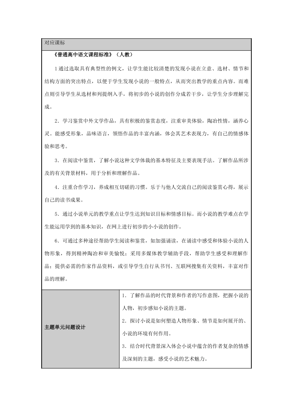 山东省临沂市高中2012-2013学年高二语文 小说主题单元设计_第3页